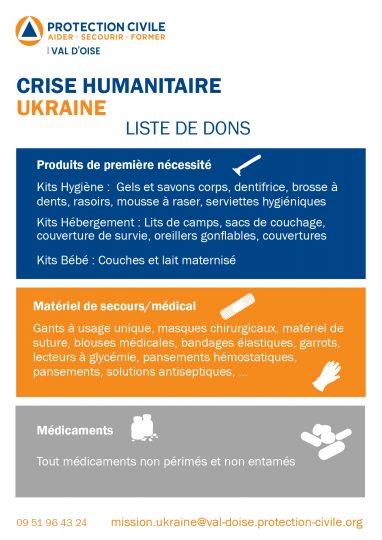 Eléments récoltés Ukraine