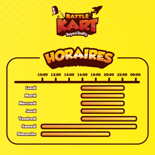 Horaire BattleKart
