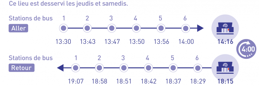 Horaires ARCHEA