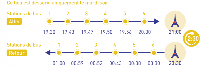 Horaires Paris