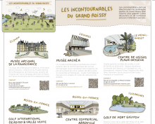 Z-CARD: Les incontournables du Grand Roissy