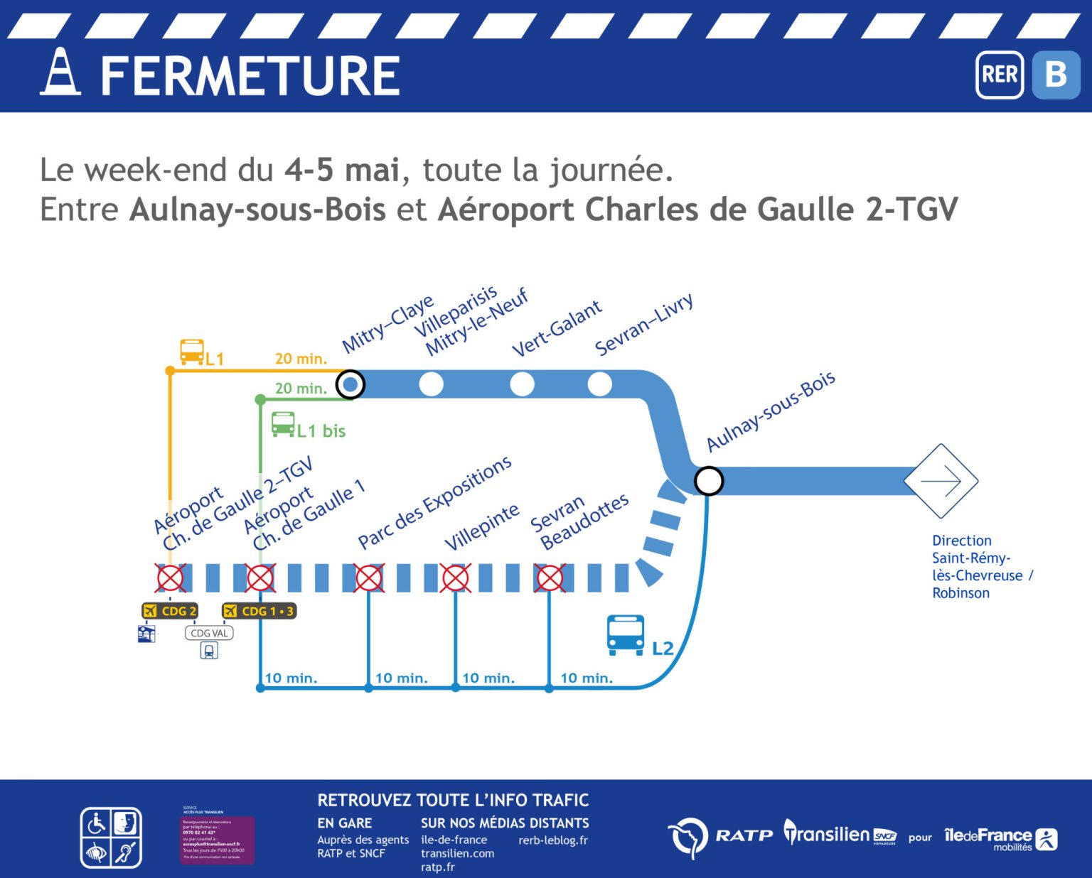 Travaux RER B : Roissy-CDG ⇄ Paris, mai-juin 2025 - Grand Roissy Tourisme