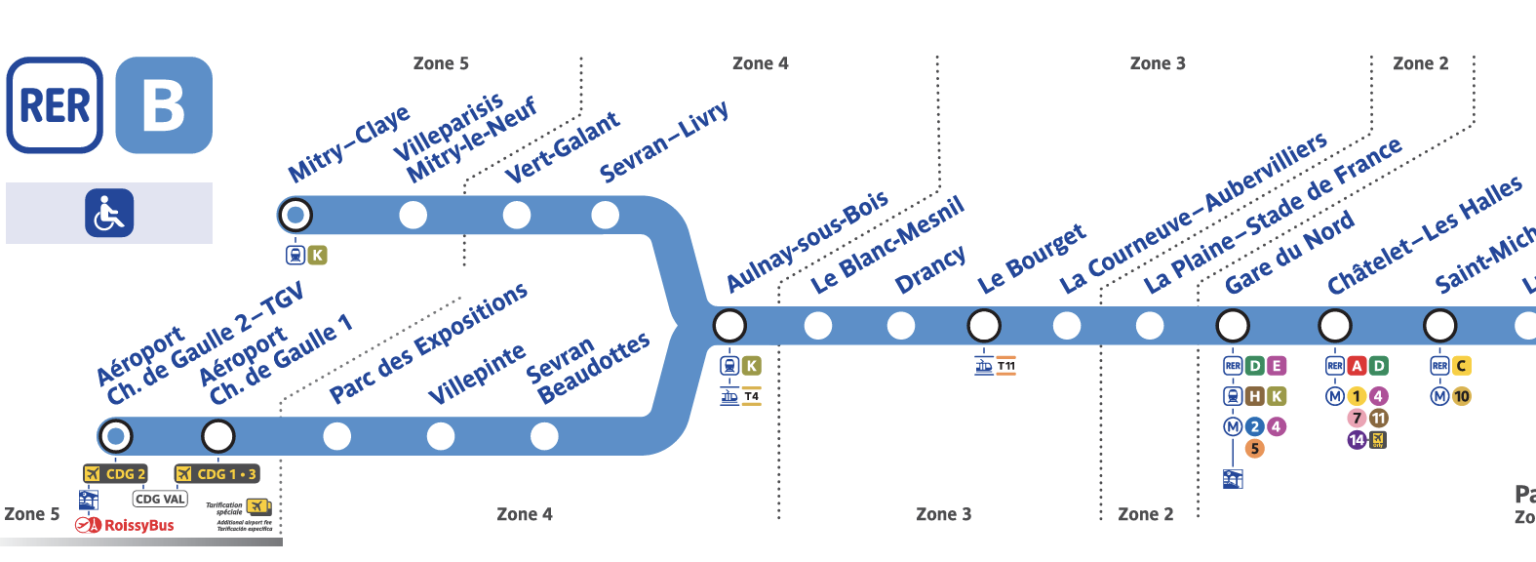 Salon-du-Bourget-2025 : Tout Savoir sur le Salon - Grand Roissy Tourisme