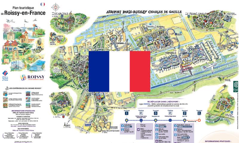 Plan touristique en Français